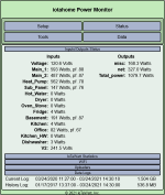 IoTaWatt Open WiFi Electric Monitor